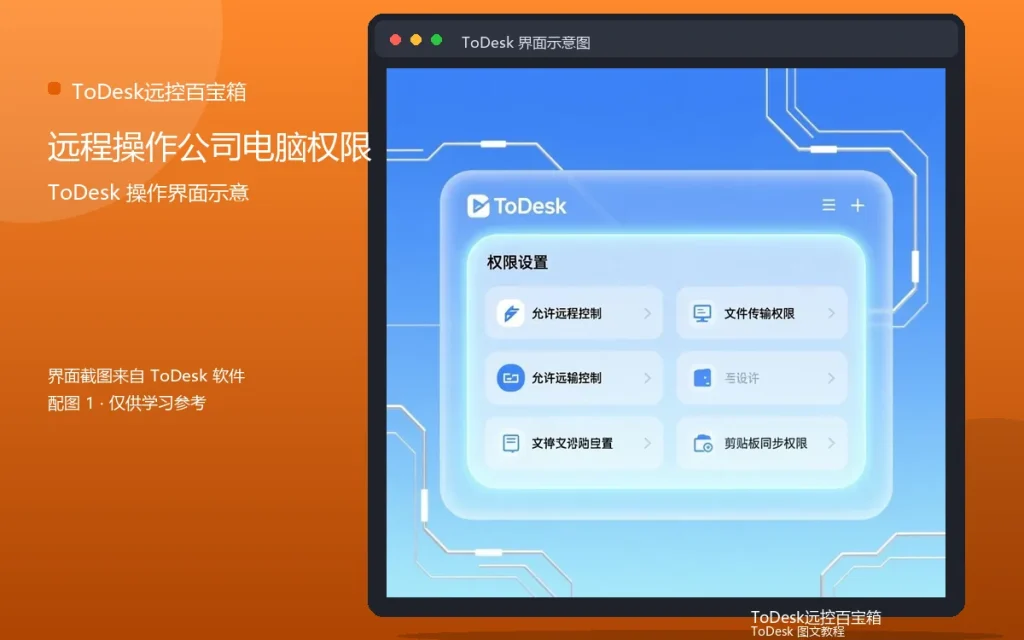公司电脑远控权限:远程操作公司电脑权限配图