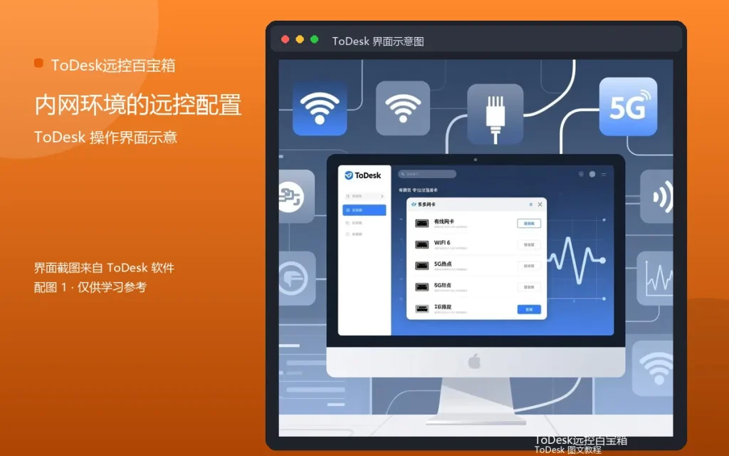 公司电脑远控网络：内网环境的远控配置配图