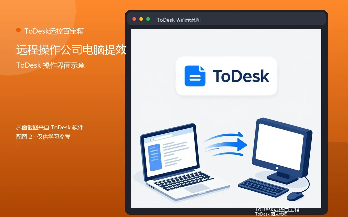 远程操作公司电脑提效界面示意图（配图2）