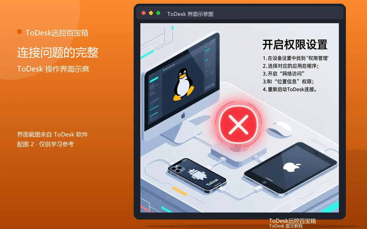 连接问题的完整界面示意图（配图2）