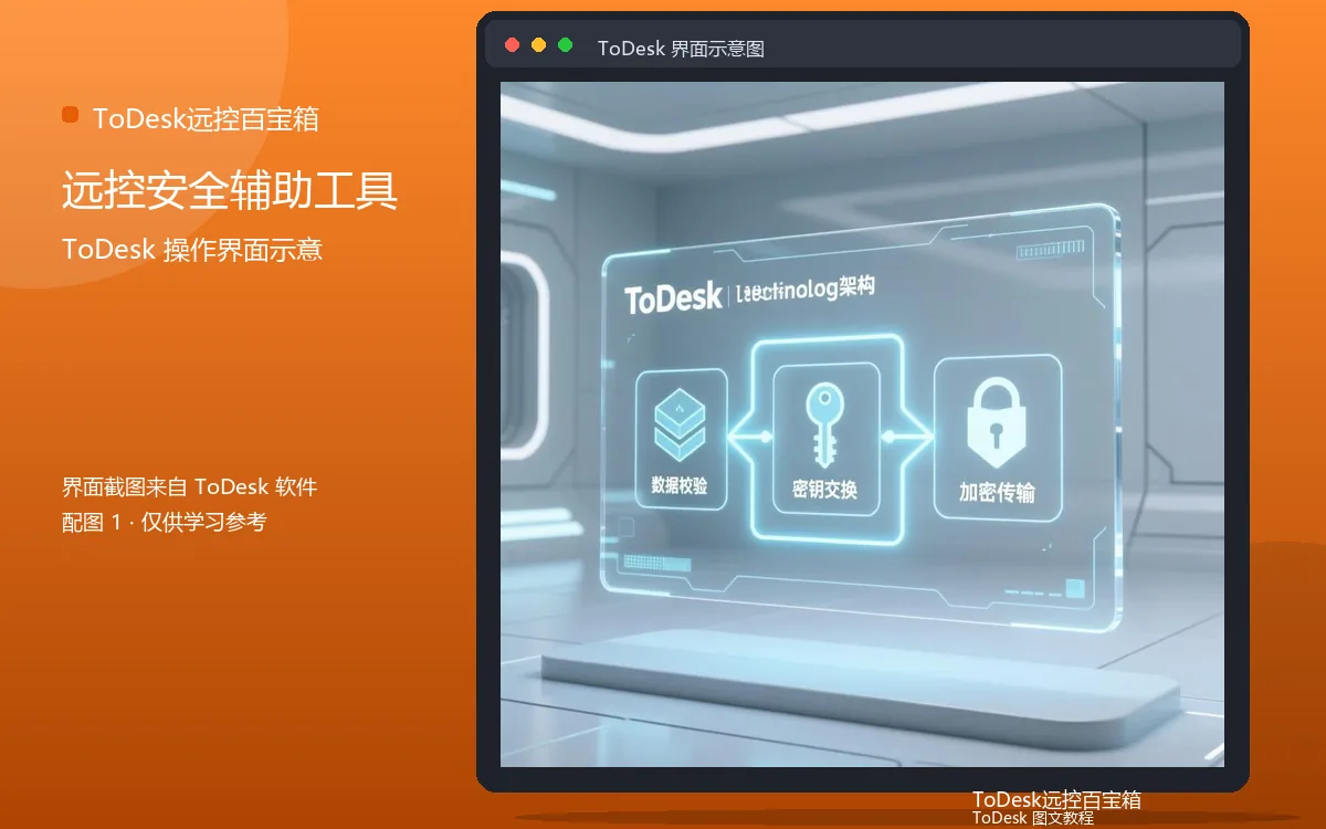 远控安全辅助工具界面示意图（配图1）