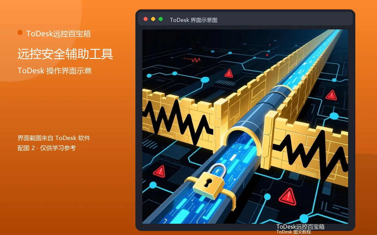 远控安全辅助工具界面示意图（配图2）