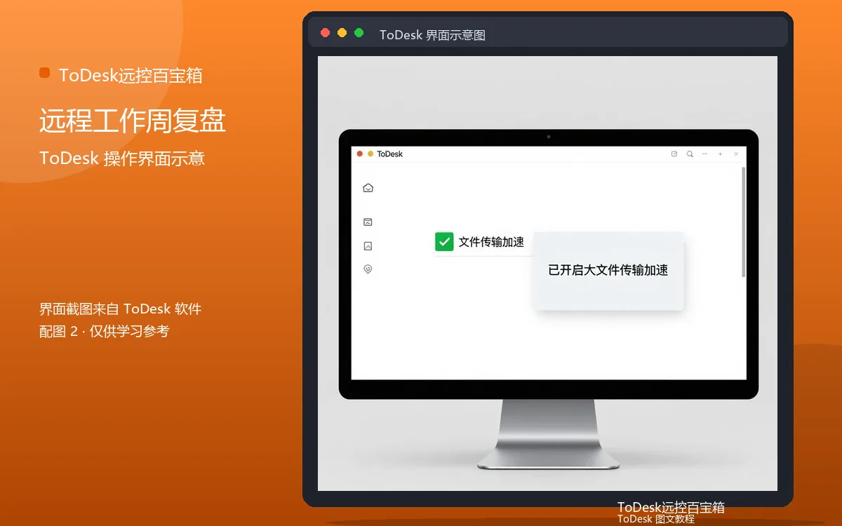 远程工作周复盘界面示意图(配图2)