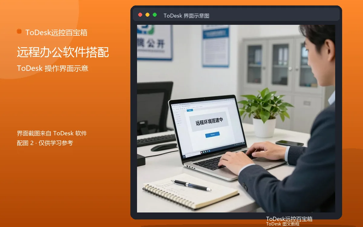 远程办公软件搭配界面示意图(配图2)