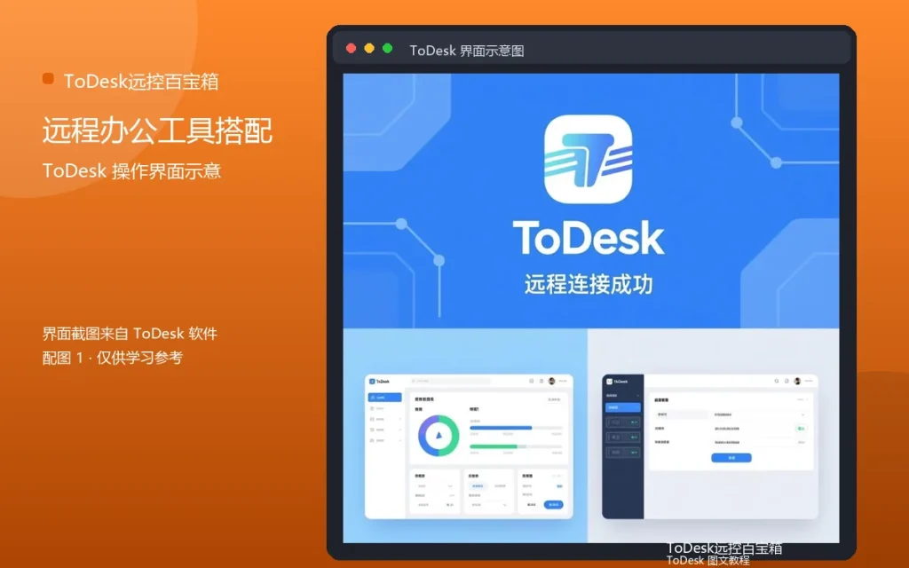远程办公工具组合:远程办公工具搭配配图