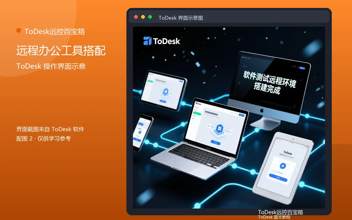 远程办公工具搭配界面示意图(配图2)
