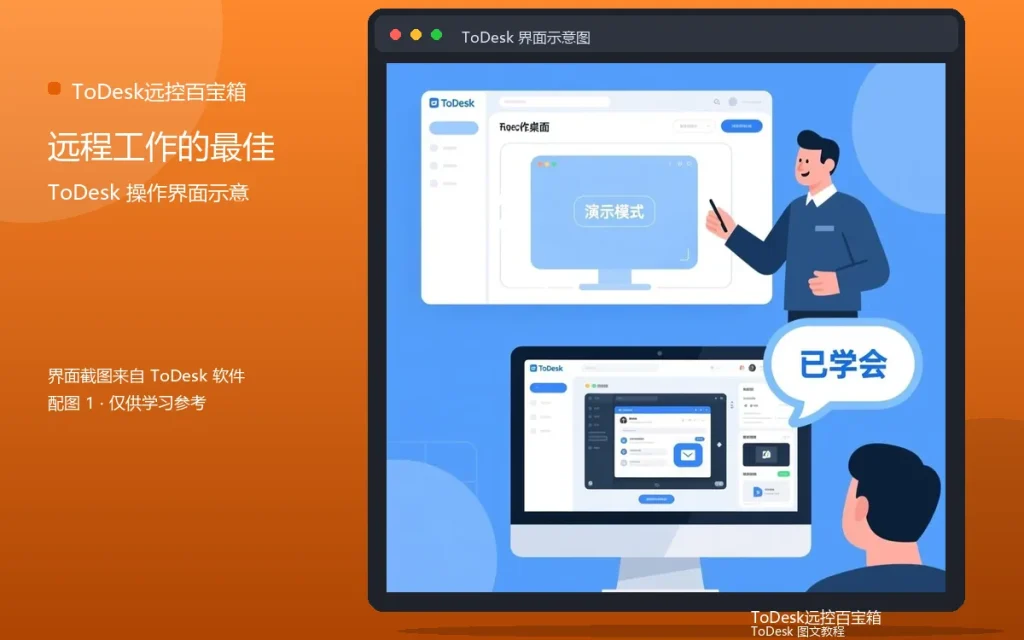 远程办公最佳实践：远程工作的最佳方案配图
