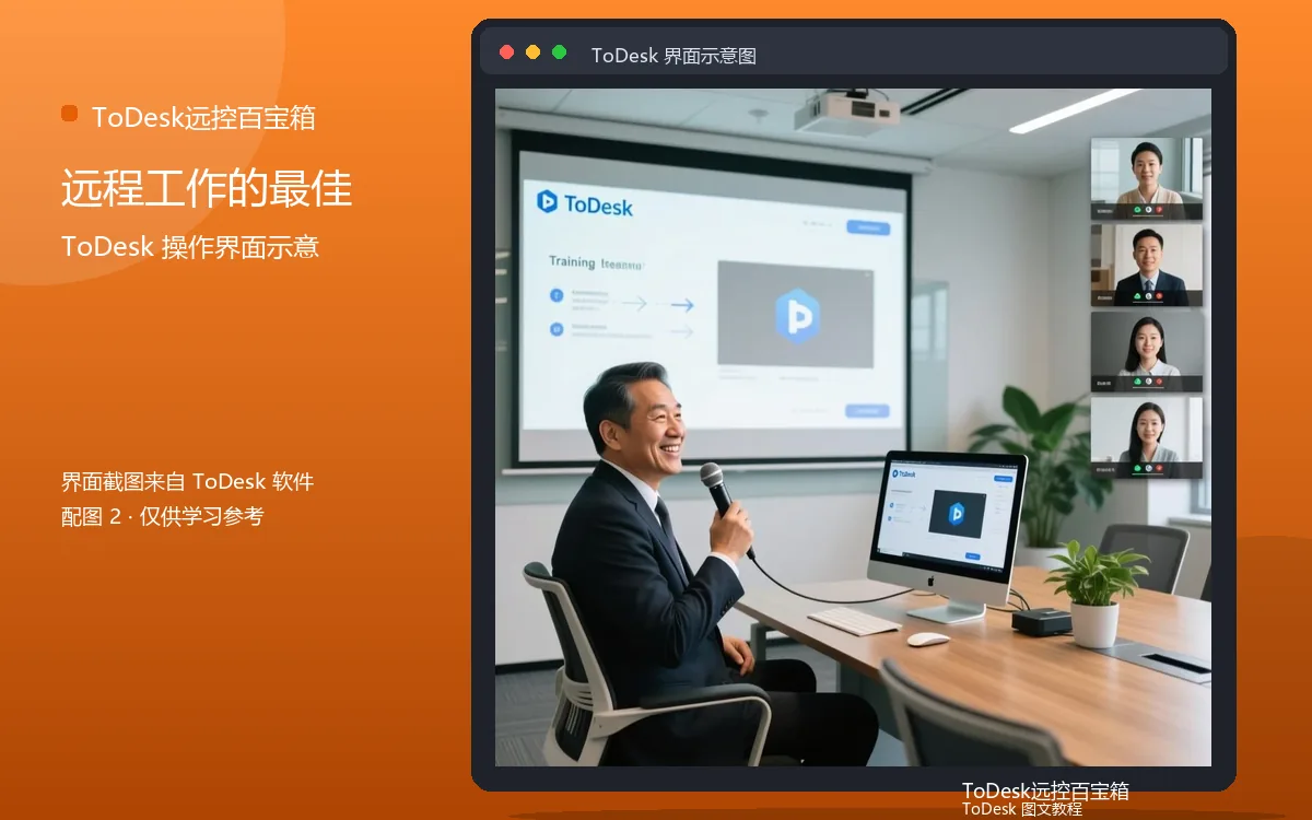 远程工作的最佳界面示意图（配图2）