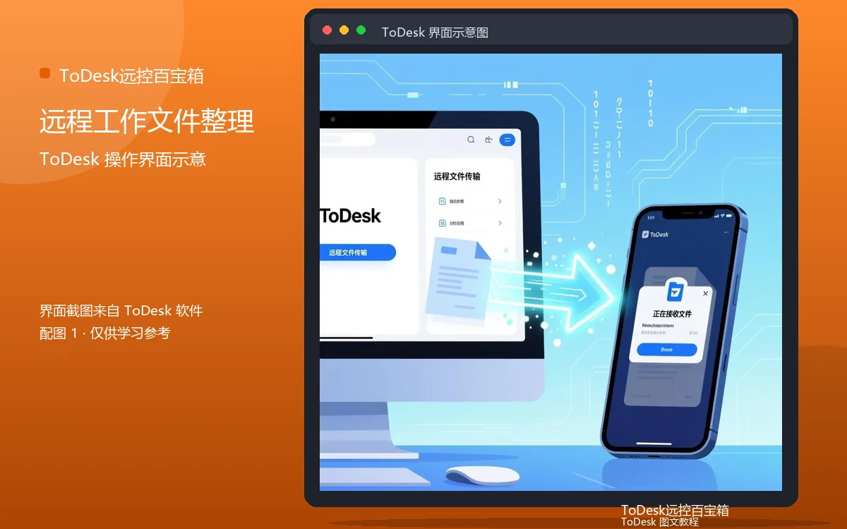 远程工作文件整理界面示意图(配图1)