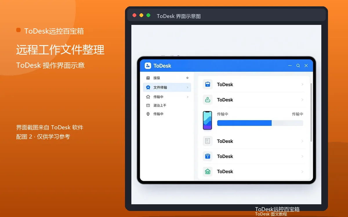 远程工作文件整理界面示意图(配图2)
