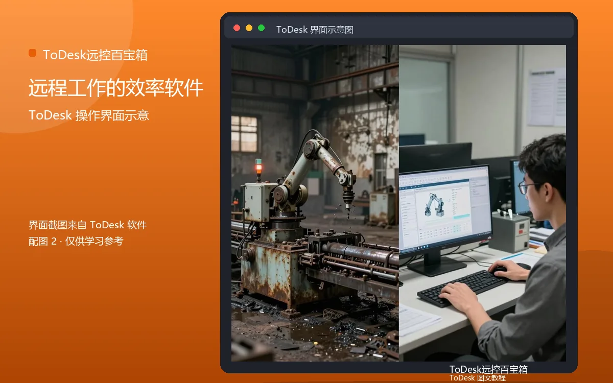 远程工作的效率软件界面示意图(配图2)