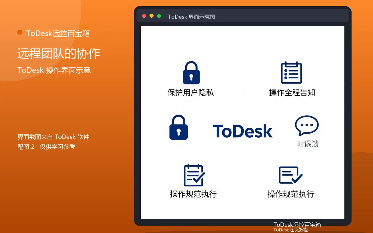 远程团队的协作界面示意图(配图2)