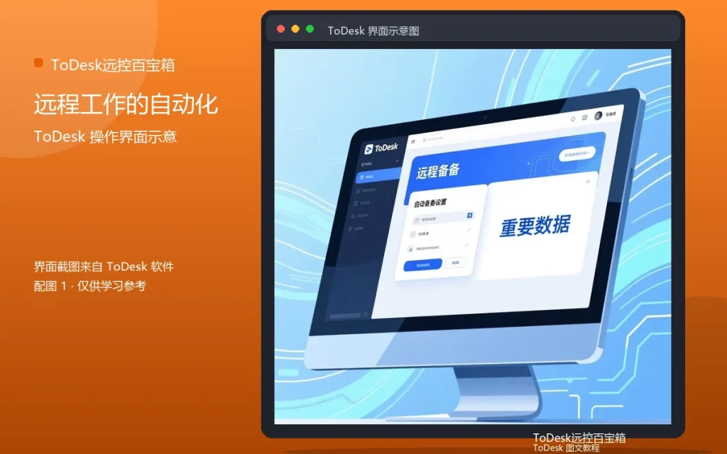 远程办公自动化：远程工作的自动化流程配图