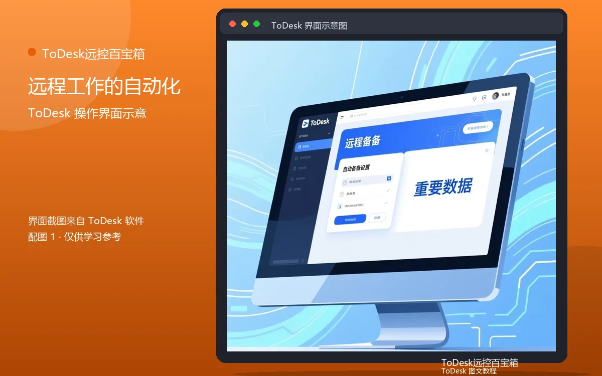 远程工作的自动化界面示意图（配图1）