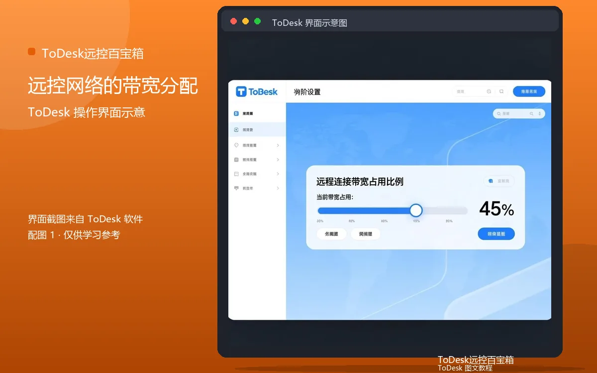 远控网络的带宽分配界面示意图（配图1）