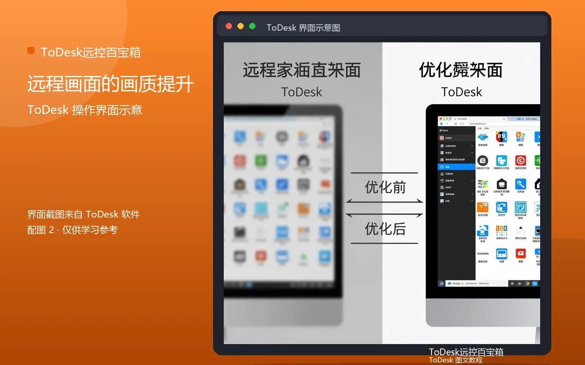 远程画面的画质提升界面示意图（配图2）