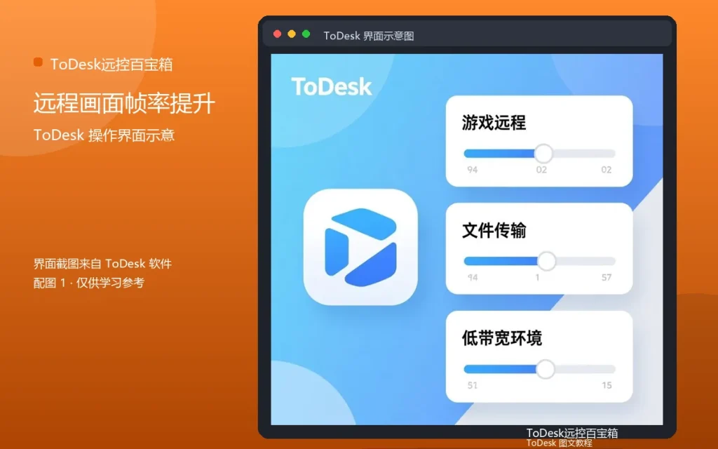 远程高帧率设置:远程画面帧率提升配图