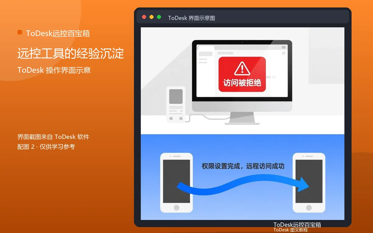 远控工具的经验沉淀界面示意图(配图2)