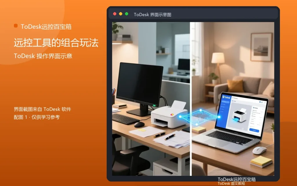 远程工具组合方案:远控工具的组合玩法配图