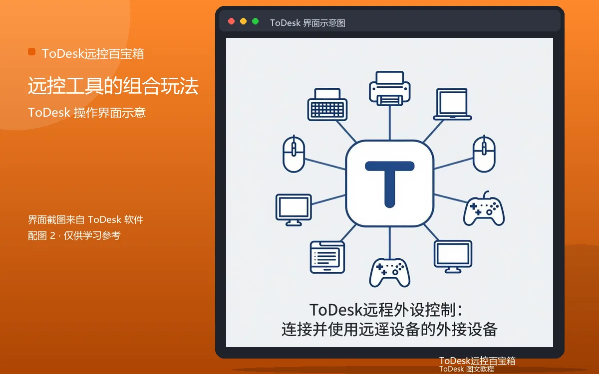 远控工具的组合玩法界面示意图(配图2)