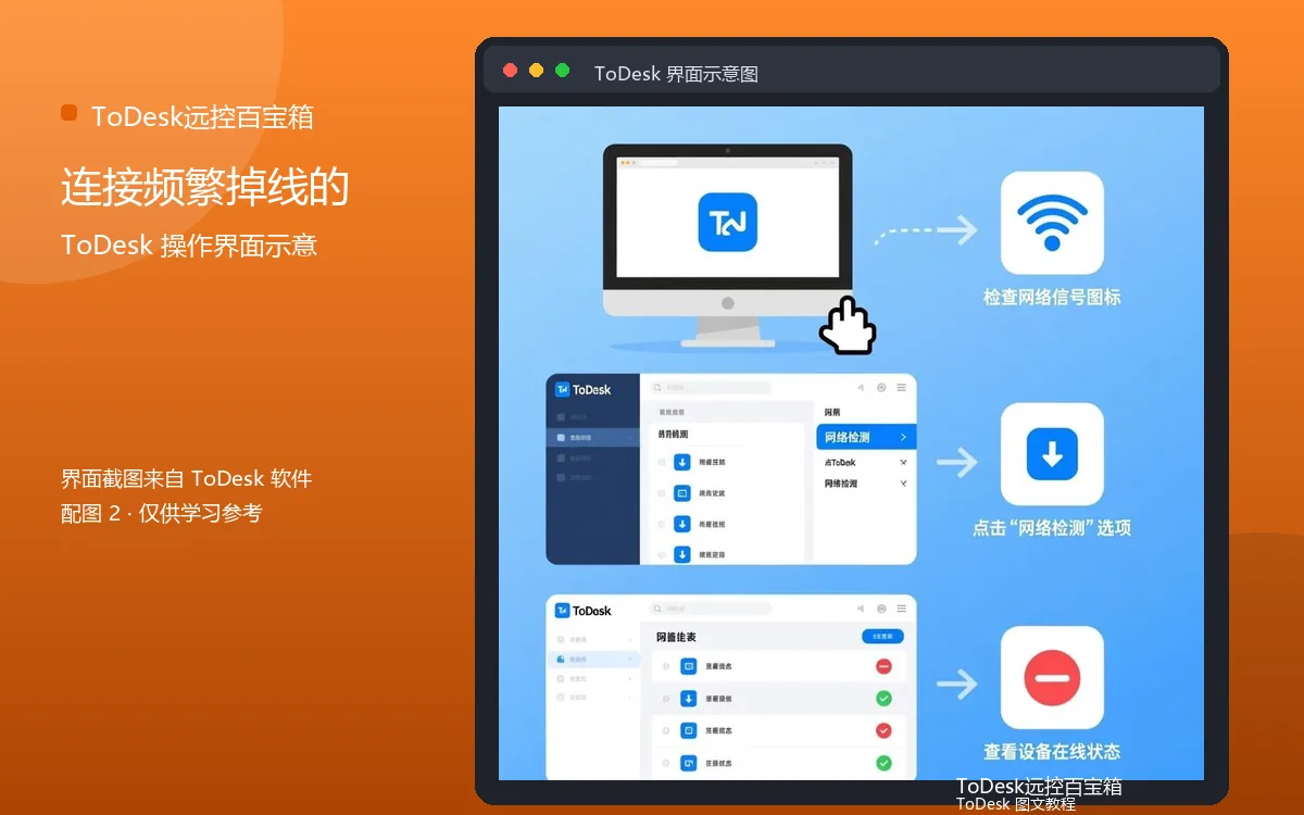 连接频繁掉线的界面示意图(配图2)
