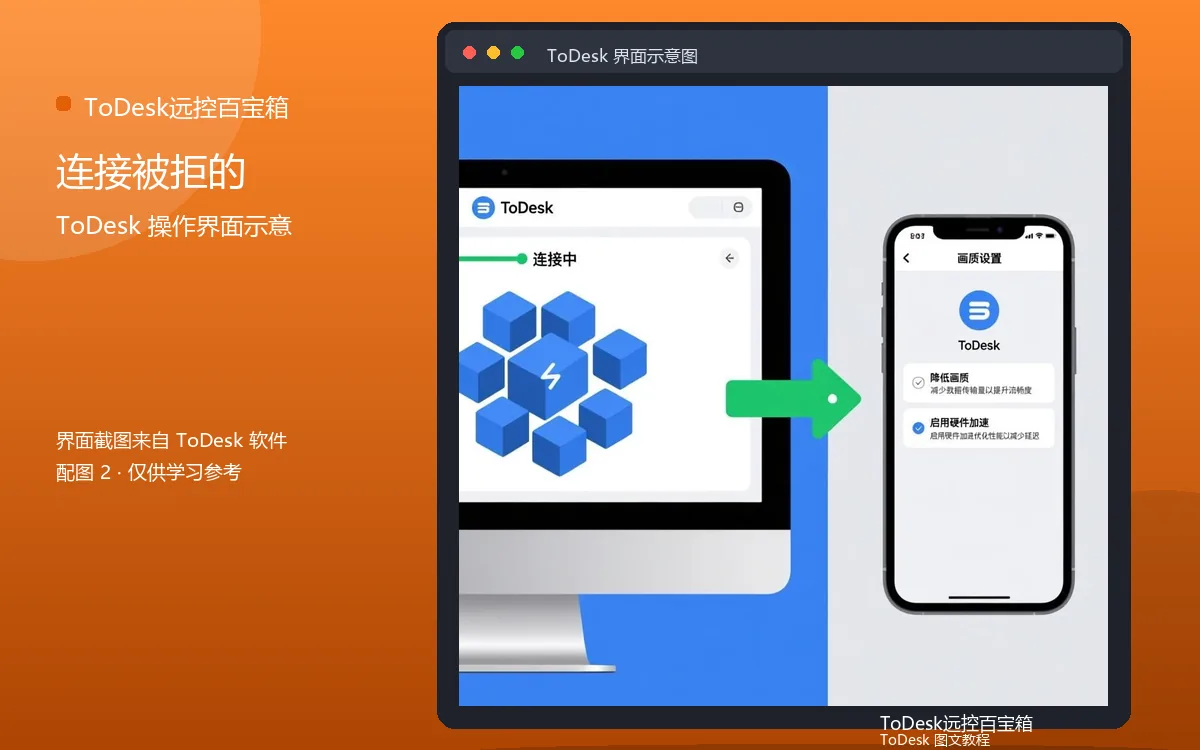 连接被拒的界面示意图(配图2)