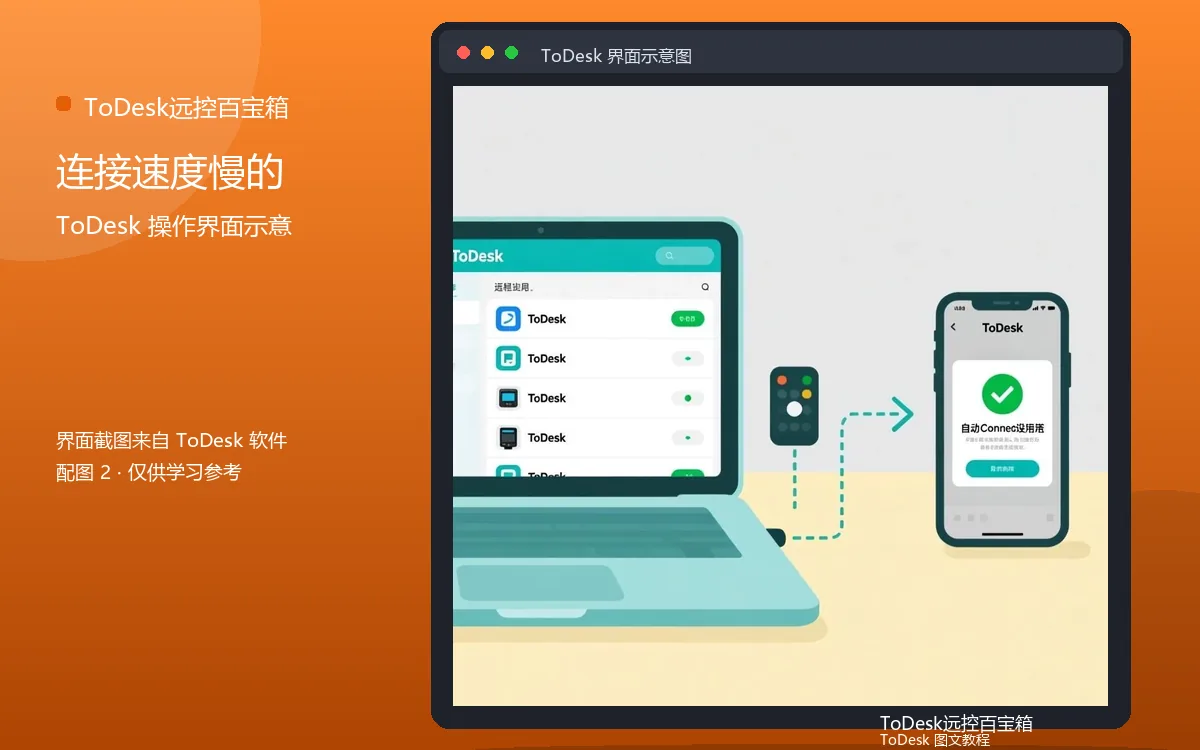 连接速度慢的界面示意图（配图2）
