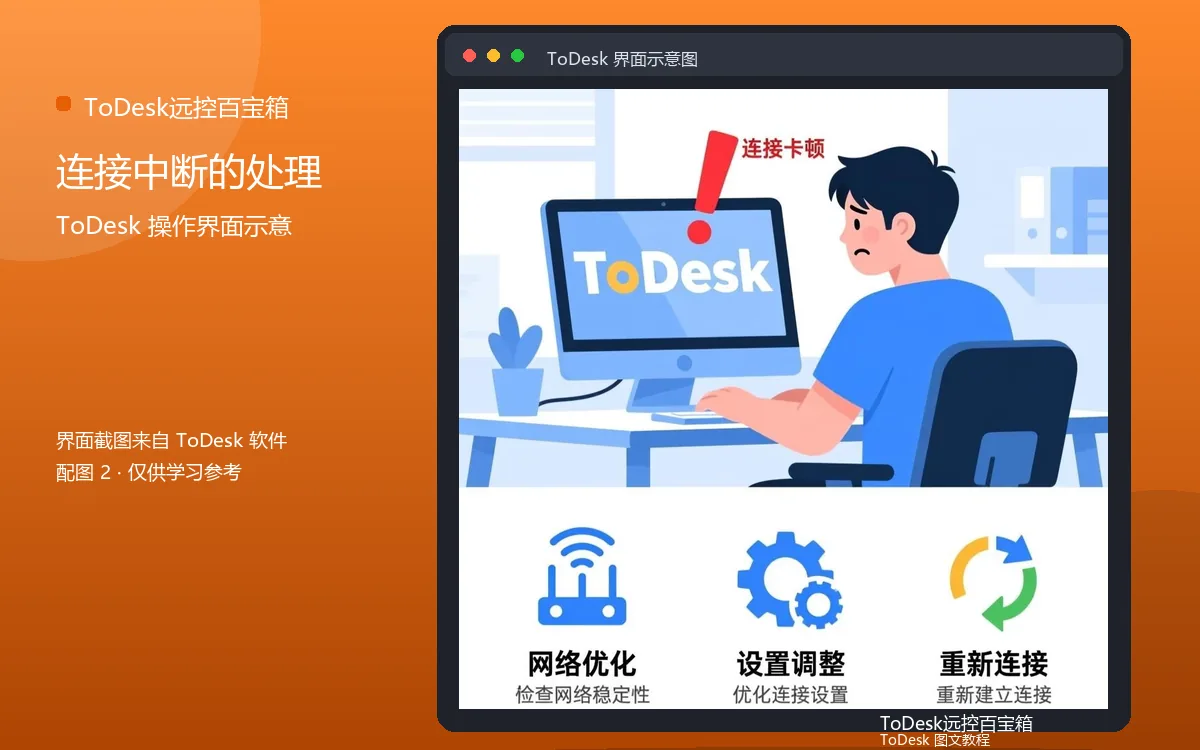 连接中断的处理界面示意图（配图2）