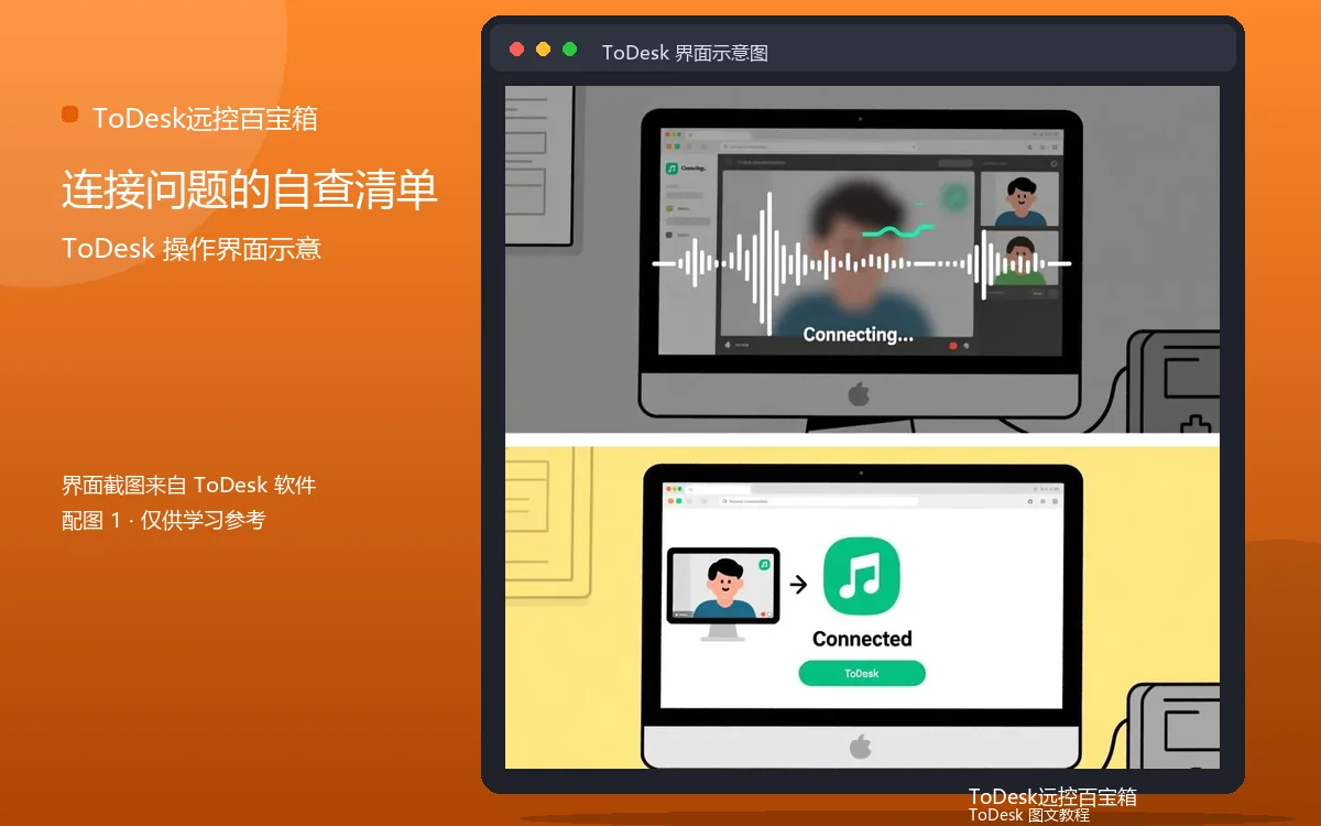 连接问题的自查清单界面示意图(配图1)