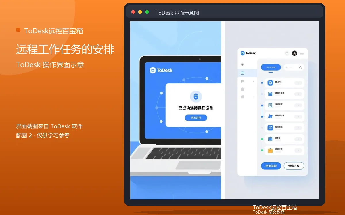 远程工作任务的安排界面示意图(配图2)