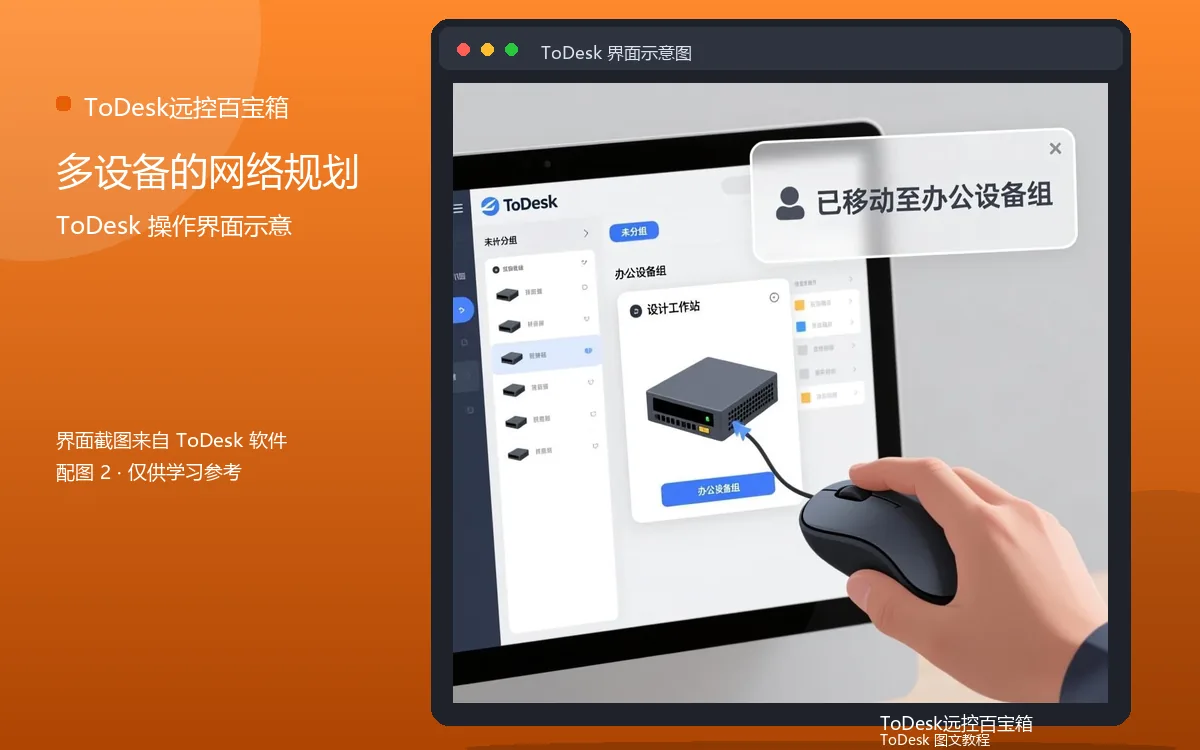多设备的网络规划界面示意图（配图2）