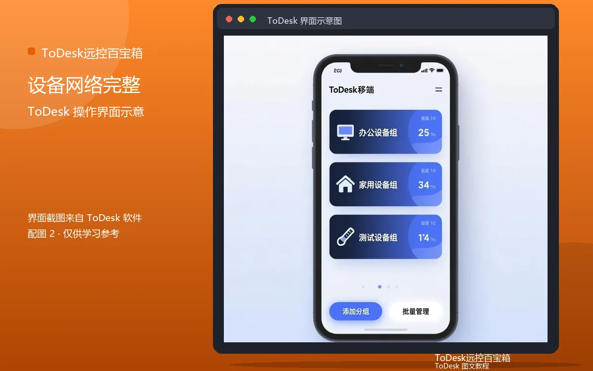 设备网络完整界面示意图(配图2)