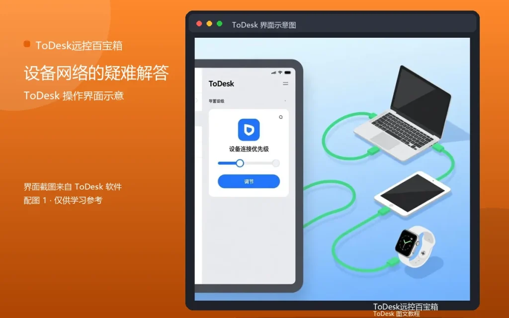 远程设备网络常见问题:设备网络的疑难解答配图