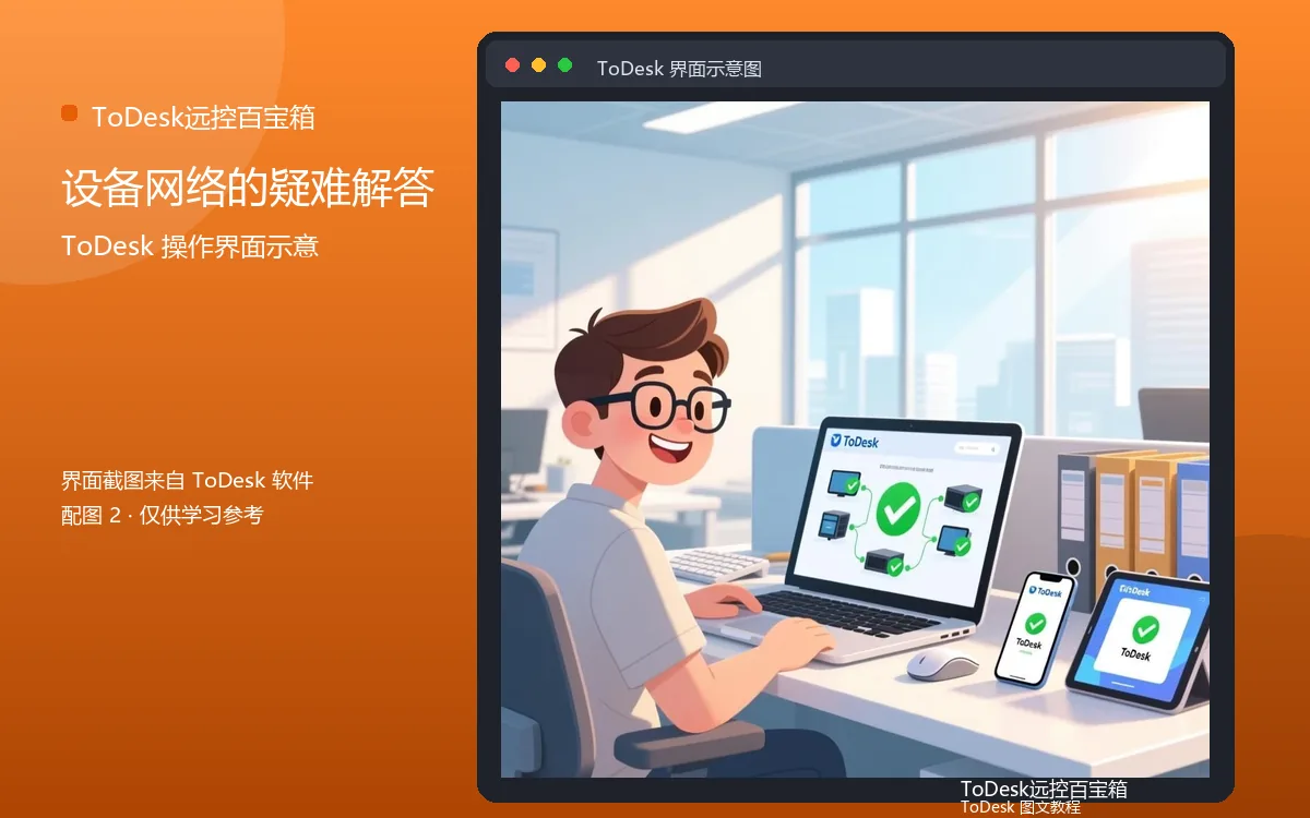 设备网络的疑难解答界面示意图(配图2)