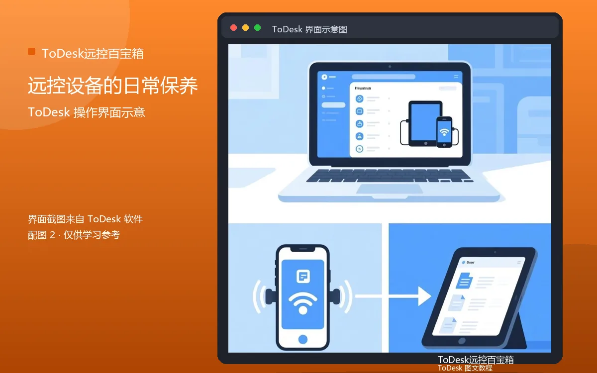 远控设备的日常保养界面示意图(配图2)