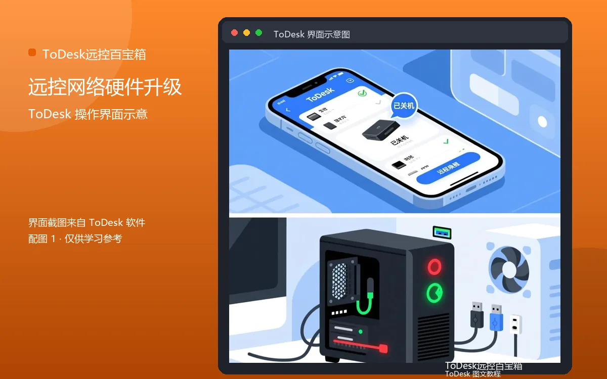 远控网络硬件升级界面示意图(配图1)
