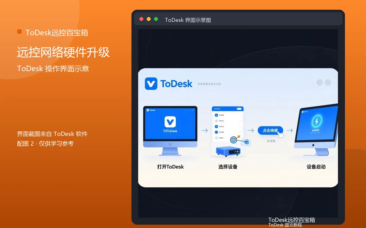 远控网络硬件升级界面示意图(配图2)