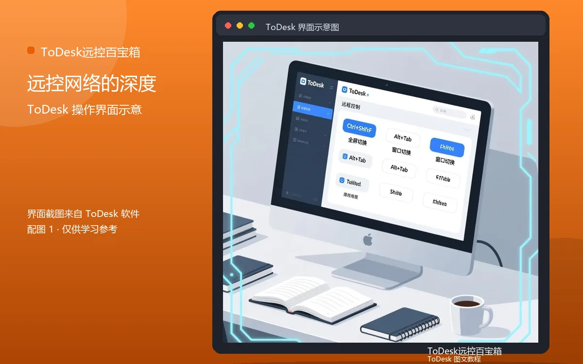 远控网络的深度界面示意图（配图1）