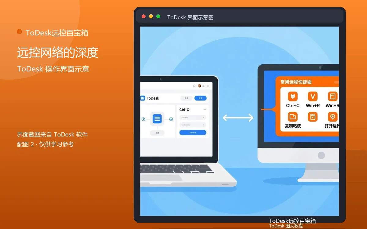 远控网络的深度界面示意图（配图2）