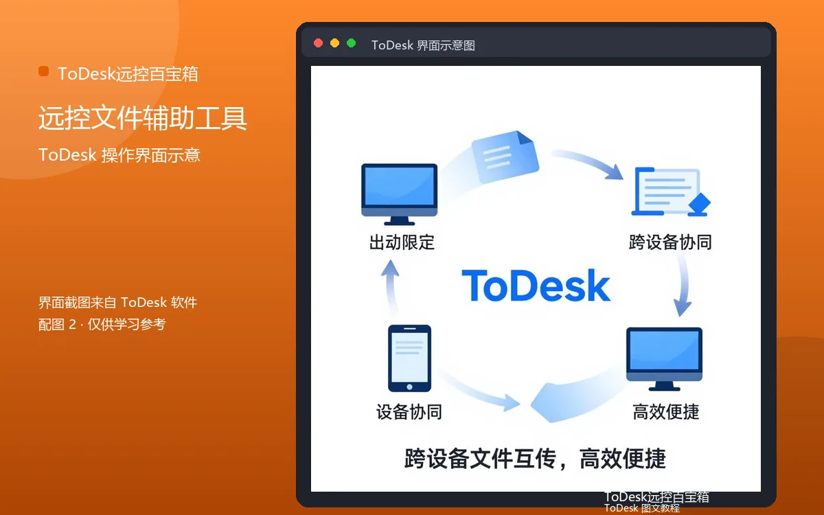 远控文件辅助工具界面示意图（配图2）