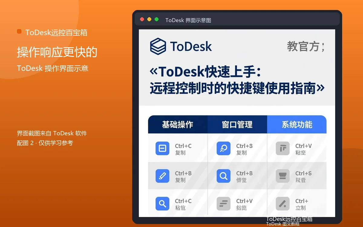 操作响应更快的界面示意图（配图2）