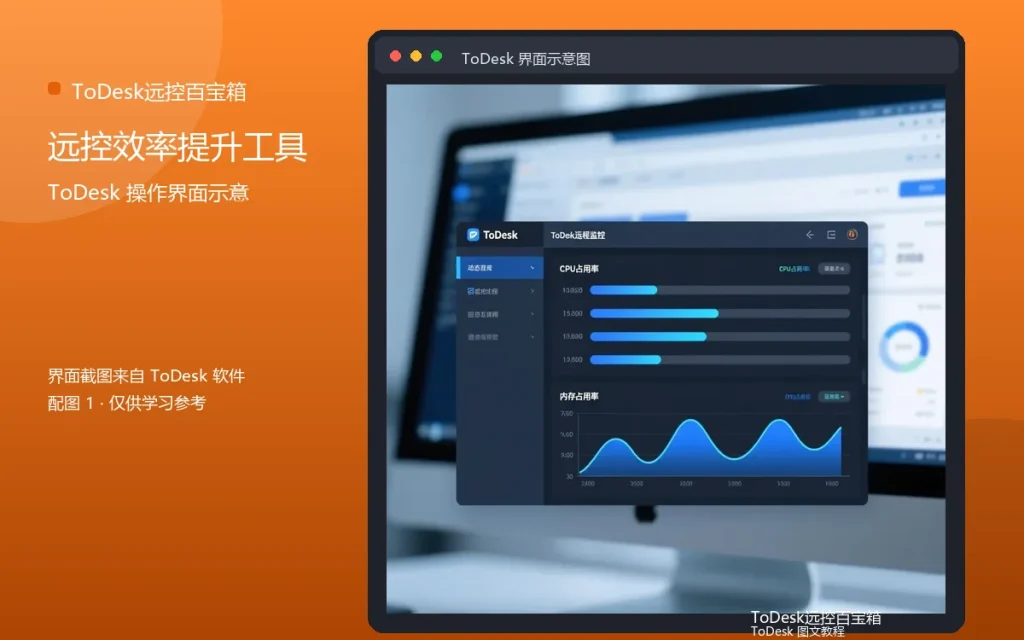 远程效率工具推荐:远控效率提升工具配图