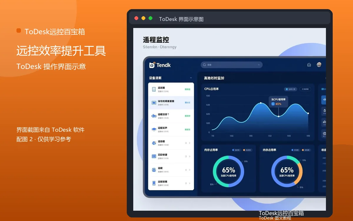 远控效率提升工具界面示意图(配图2)