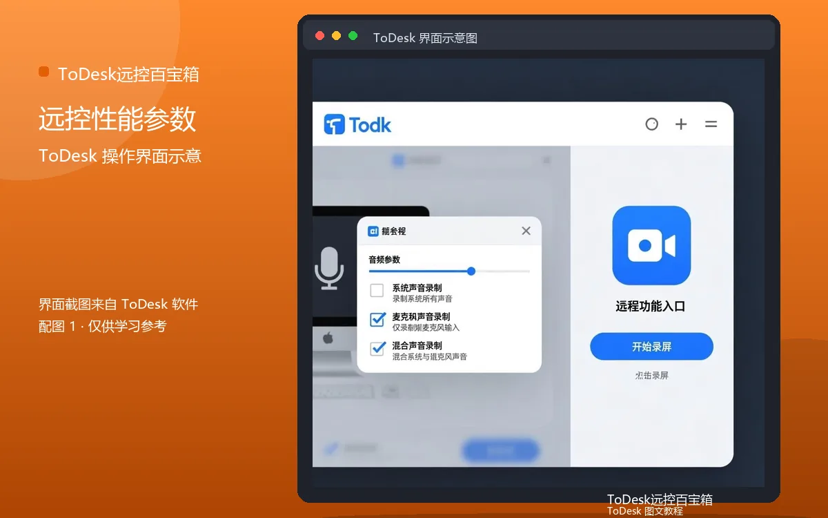 远控性能参数界面示意图(配图1)
