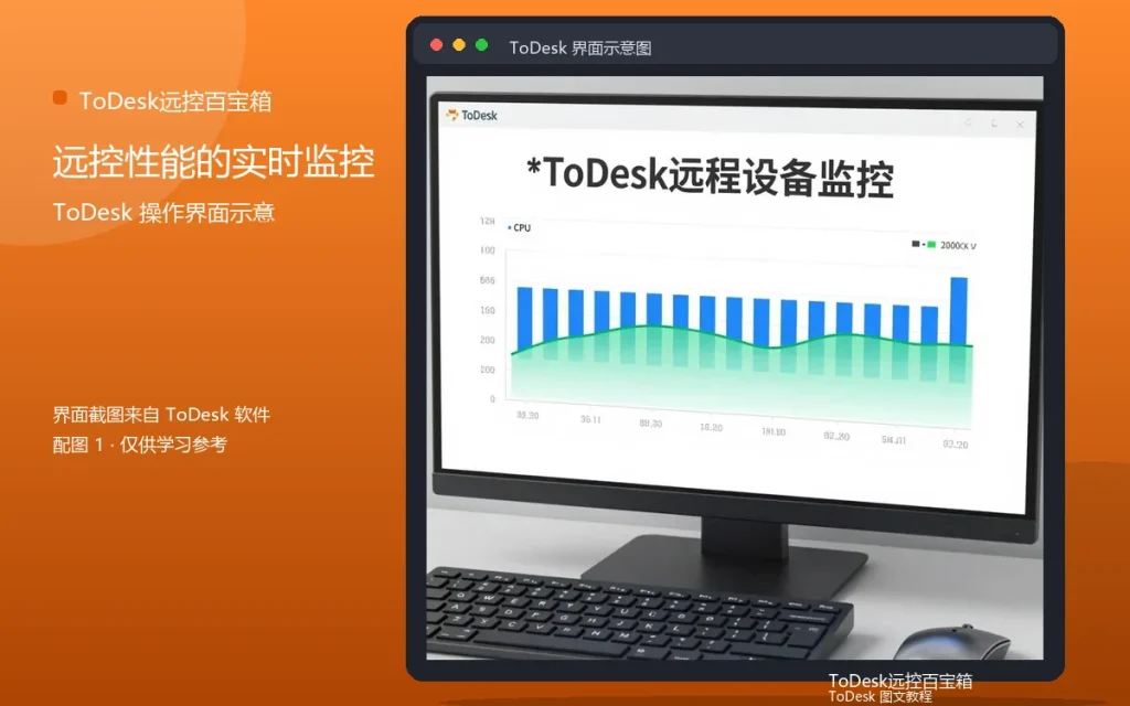 远程性能监控：远控性能的实时监控配图