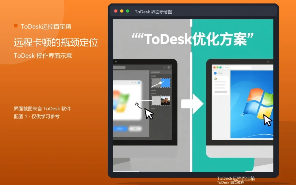 远程性能瓶颈:远程卡顿的瓶颈定位配图