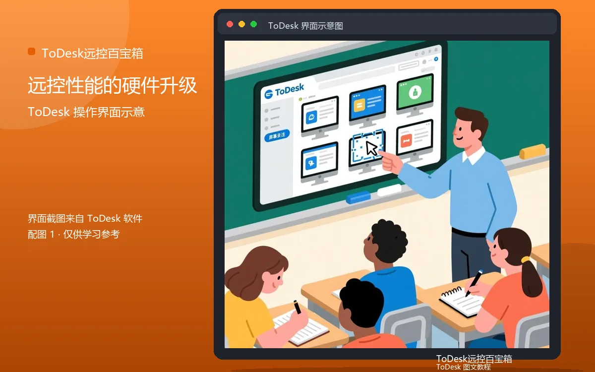 远控性能的硬件升级界面示意图(配图1)