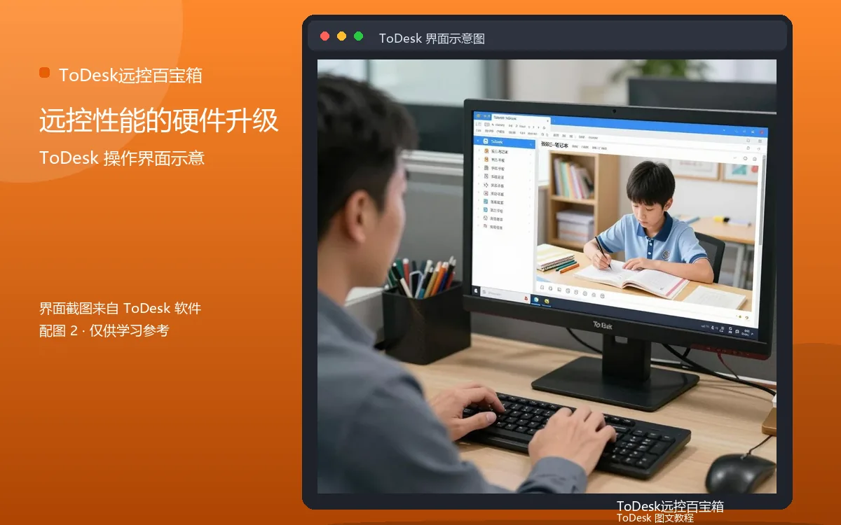 远控性能的硬件升级界面示意图(配图2)