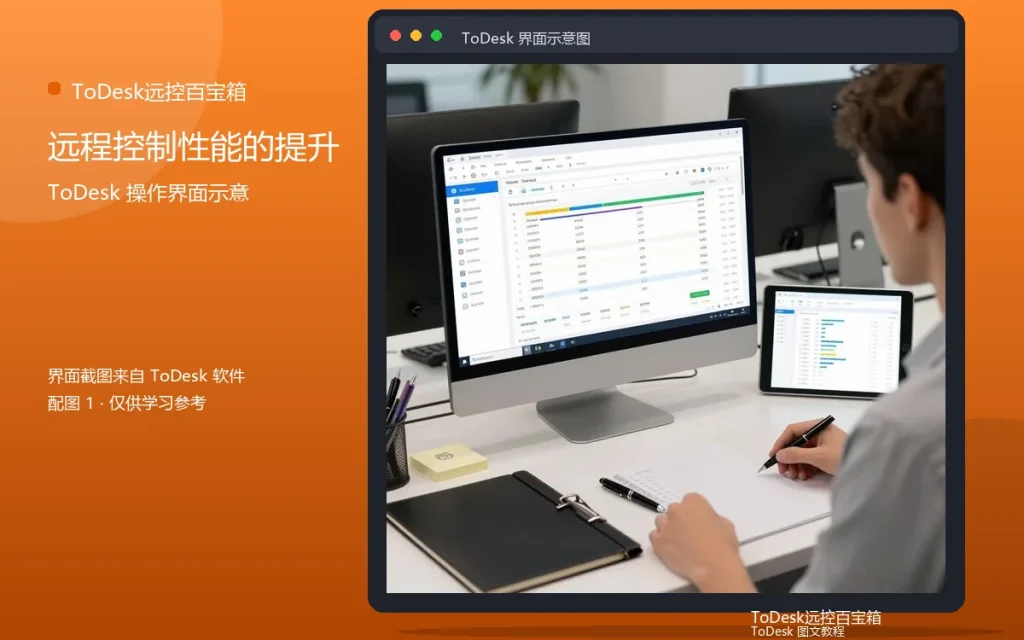 远程性能优化:远程控制性能的提升方法配图
