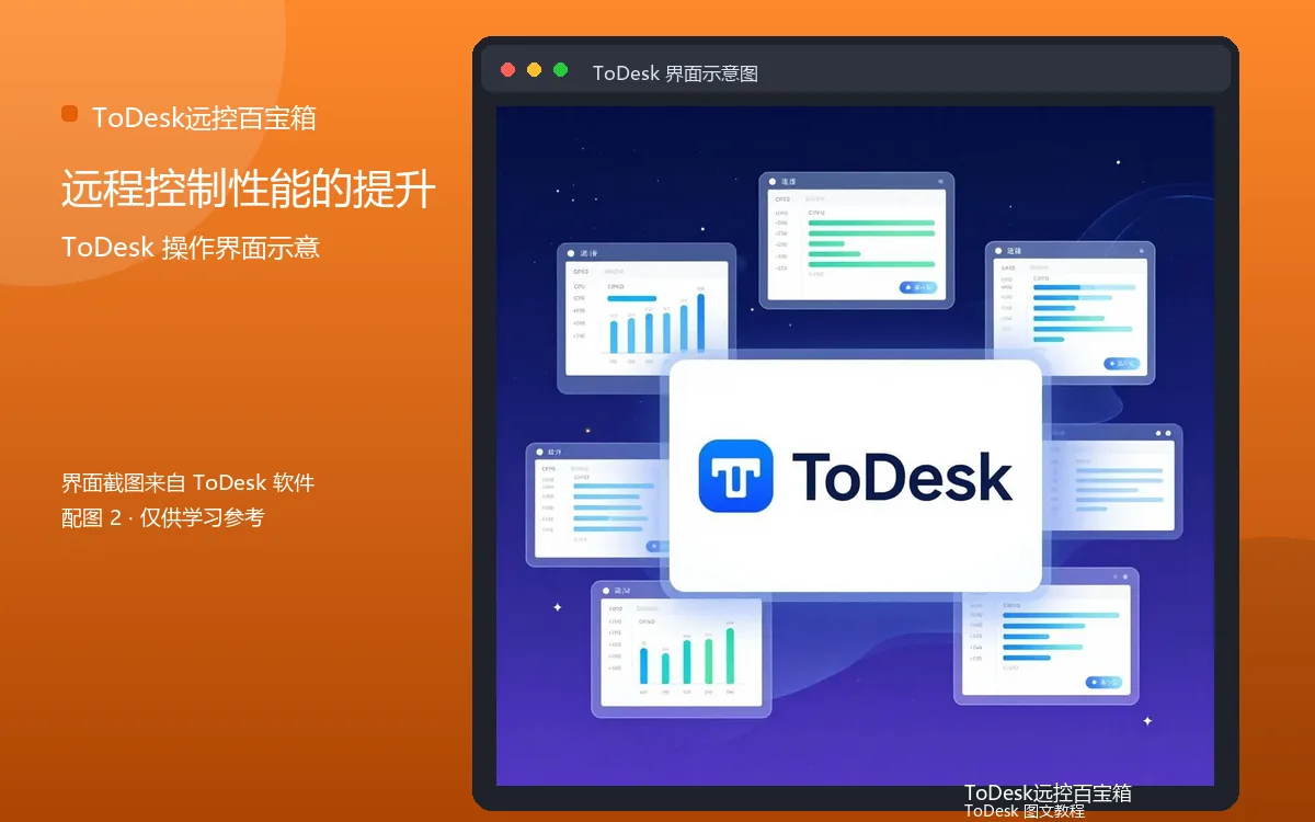 远程控制性能的提升界面示意图(配图2)